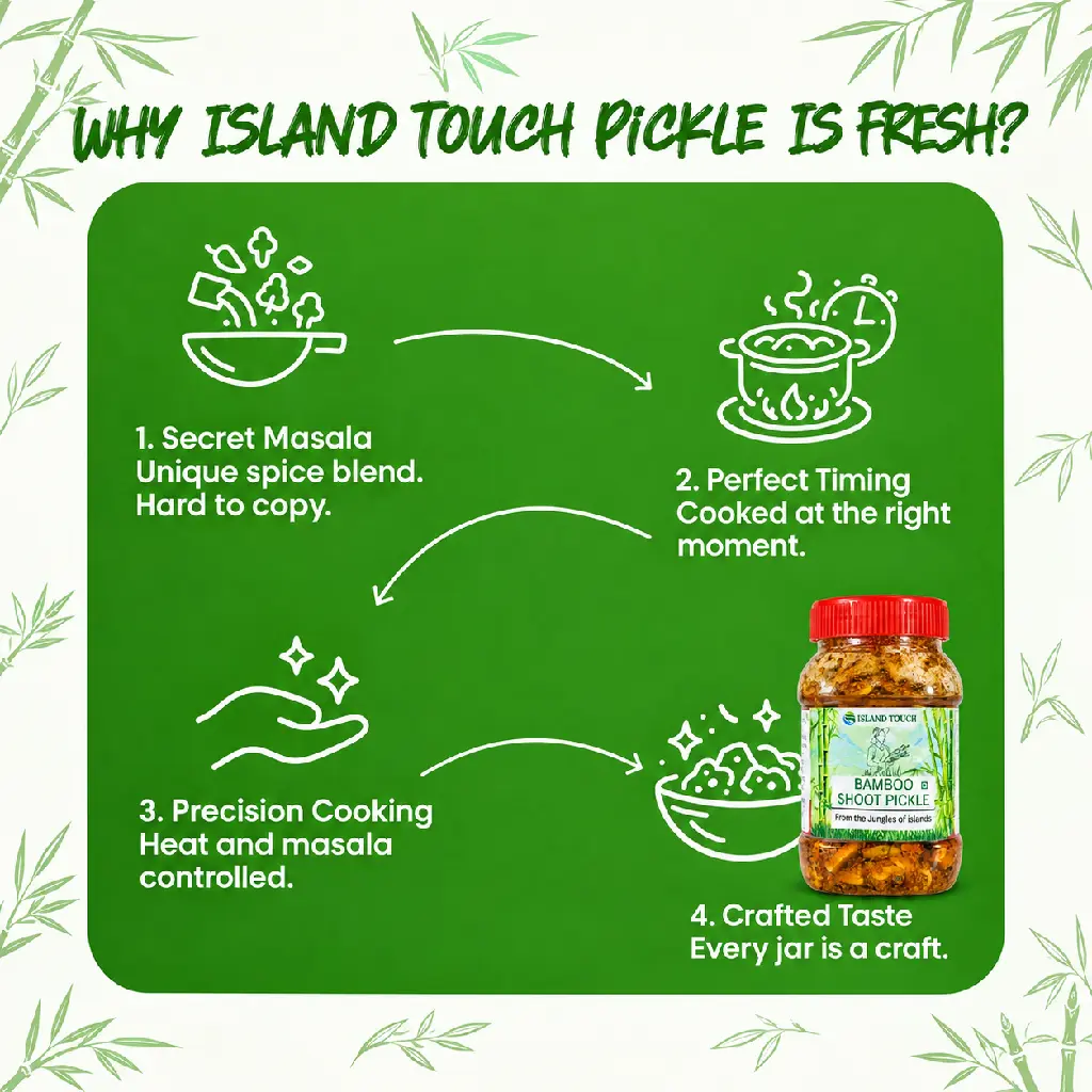 Making process